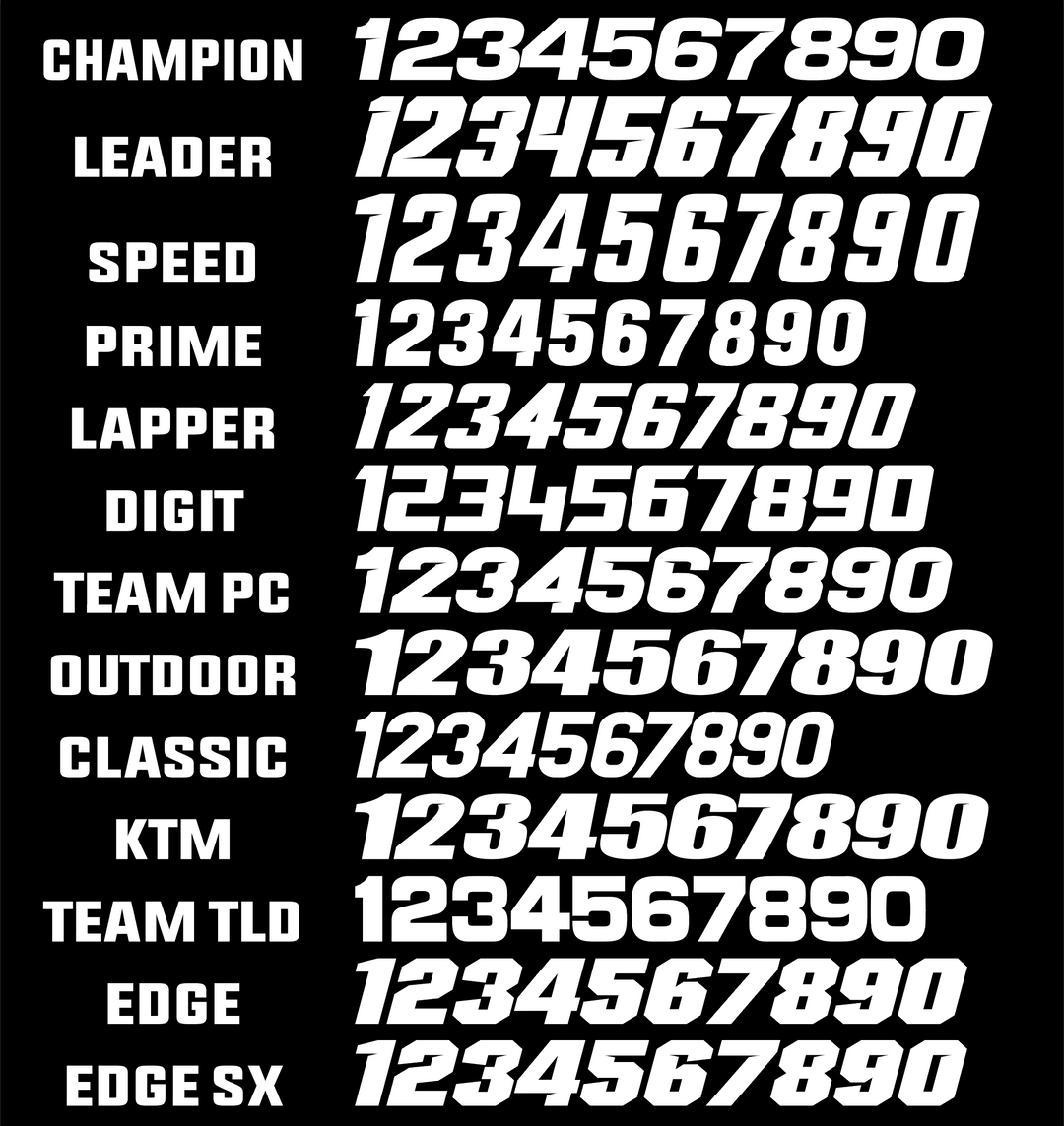 Pro Circuit Fox Retro Kit - 2020 – Throttle Syndicate