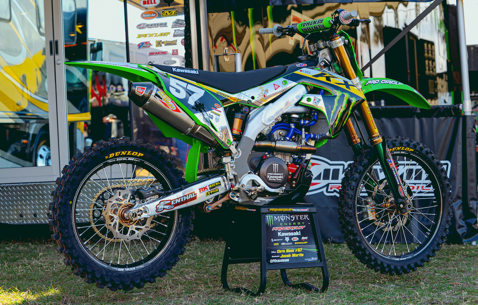 PRO CIRCUIT RACE TEAM - 2023 MILITARY EDITION – Throttle Syndicate