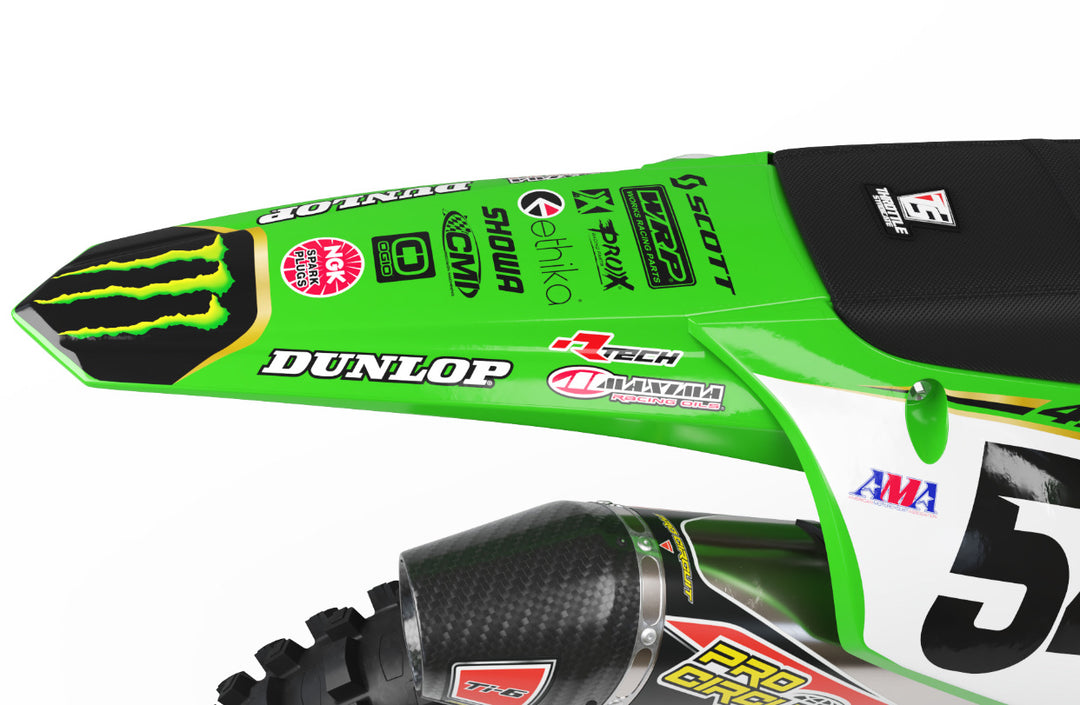 PRO CIRCUIT RACE TEAM - 2020 – Throttle Syndicate