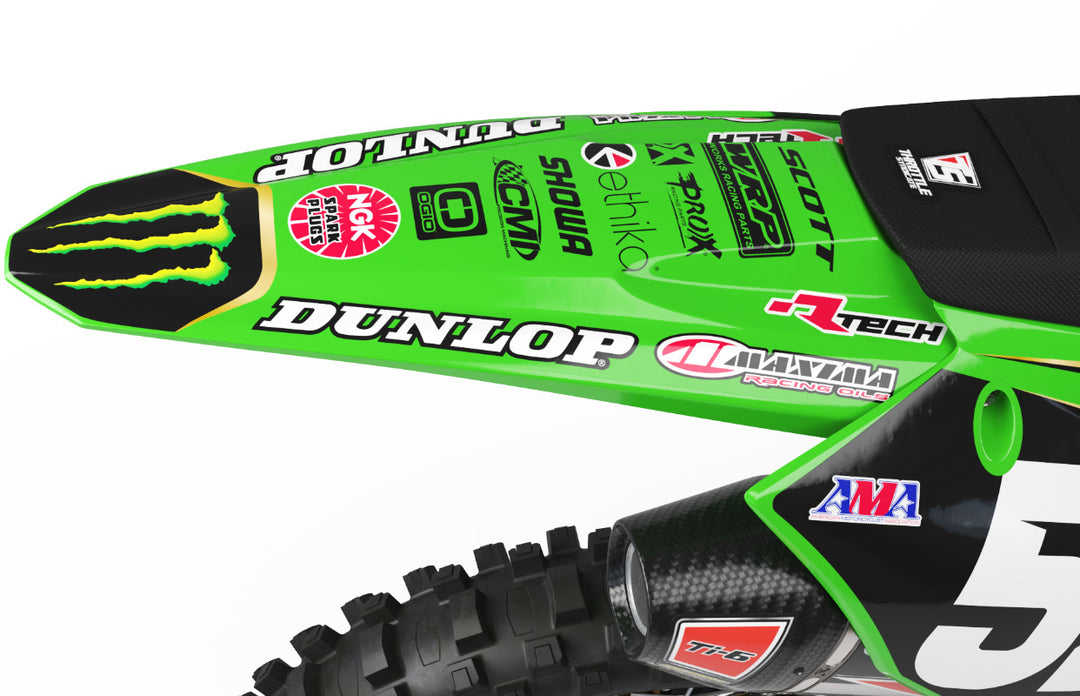 PRO CIRCUIT RACE TEAM - 2020 – Throttle Syndicate